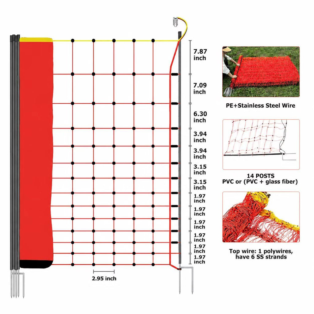 Strainrite Poultry Netting - Powerflex