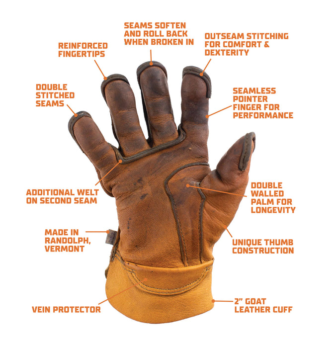 The Powerflex Ranch Gloves