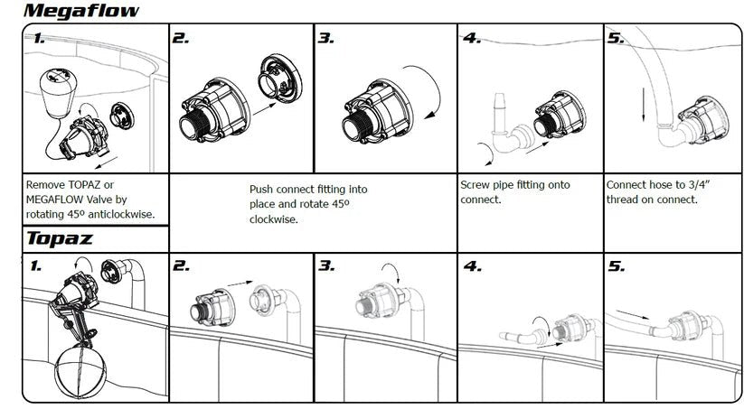 Jobe Detach Seal Access Connector (CNV20)